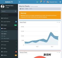孝感雙軌制直銷軟件 信譽保證與技術(shù)開發(fā)深度解析