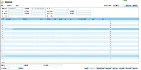 WEB進銷存軟件銷售單產(chǎn)品明細表錄入界面控件選擇與用戶體驗實踐